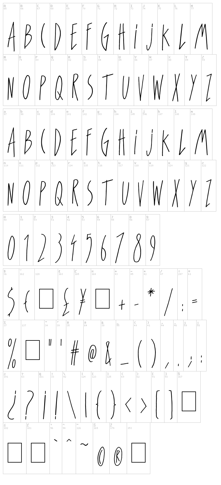 For Girls Only font map
